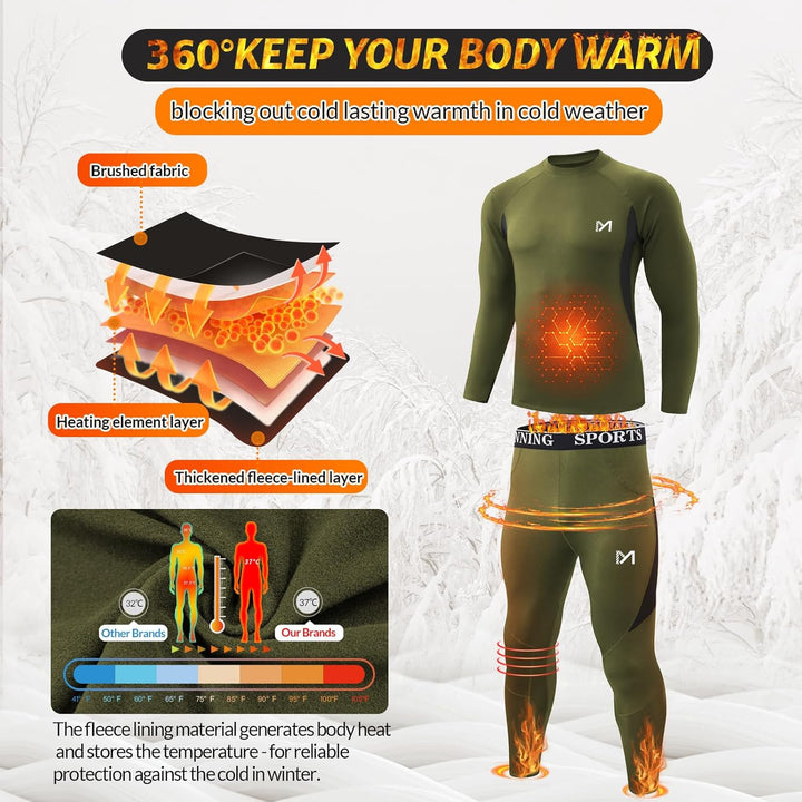 MeetHoo Thermounterwäsche Set Herren, Innenfleece Funktionsunterwäsche Winter Skiunterwäsche Warme U