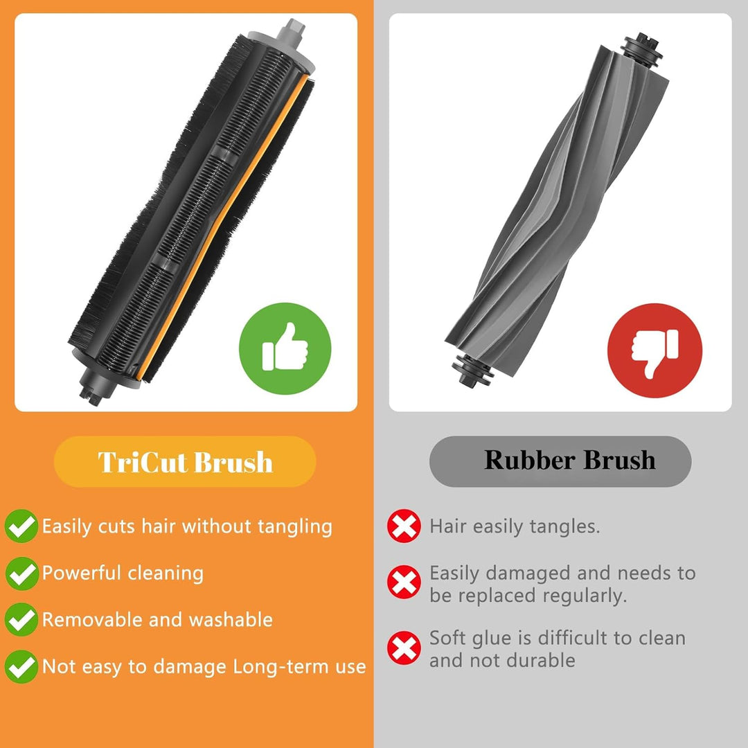 Zubehör für Dreame L10s Pro Ultra Gen 2/L40 Ultra AE/CE /X40 Ultra/ X30 Ultra /L10s Ultra/L10s Pro U