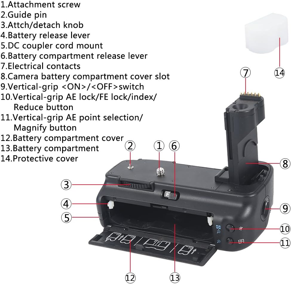 DSTE® Batterie Griff für Canon EOS 20D 30D 40D 50D SLR Digital Kamera als BG-E2N mit (2 packung) BP-