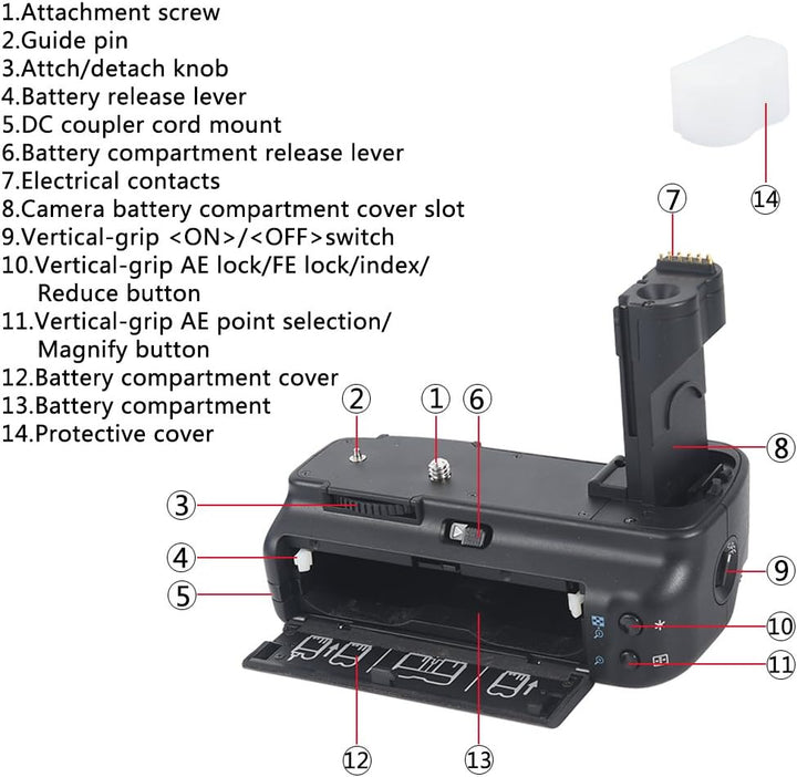 DSTE® Batterie Griff für Canon EOS 20D 30D 40D 50D SLR Digital Kamera als BG-E2N mit (2 packung) BP-