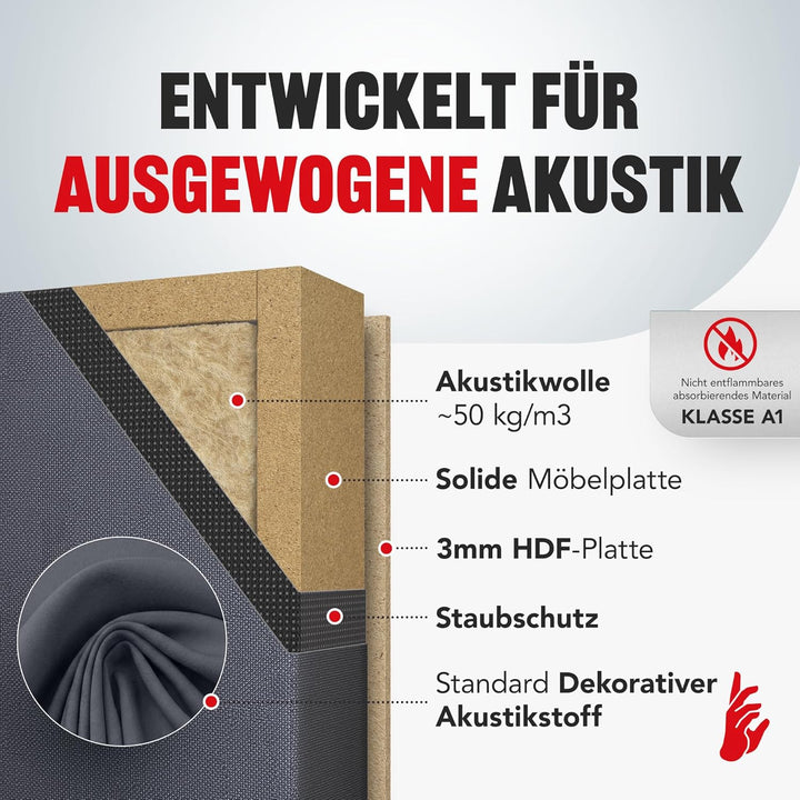 Addictive Sound Schalldämmung Wand 100x50x11cm Standard - Akustikpaneele Wand - Schallabsorber Wand