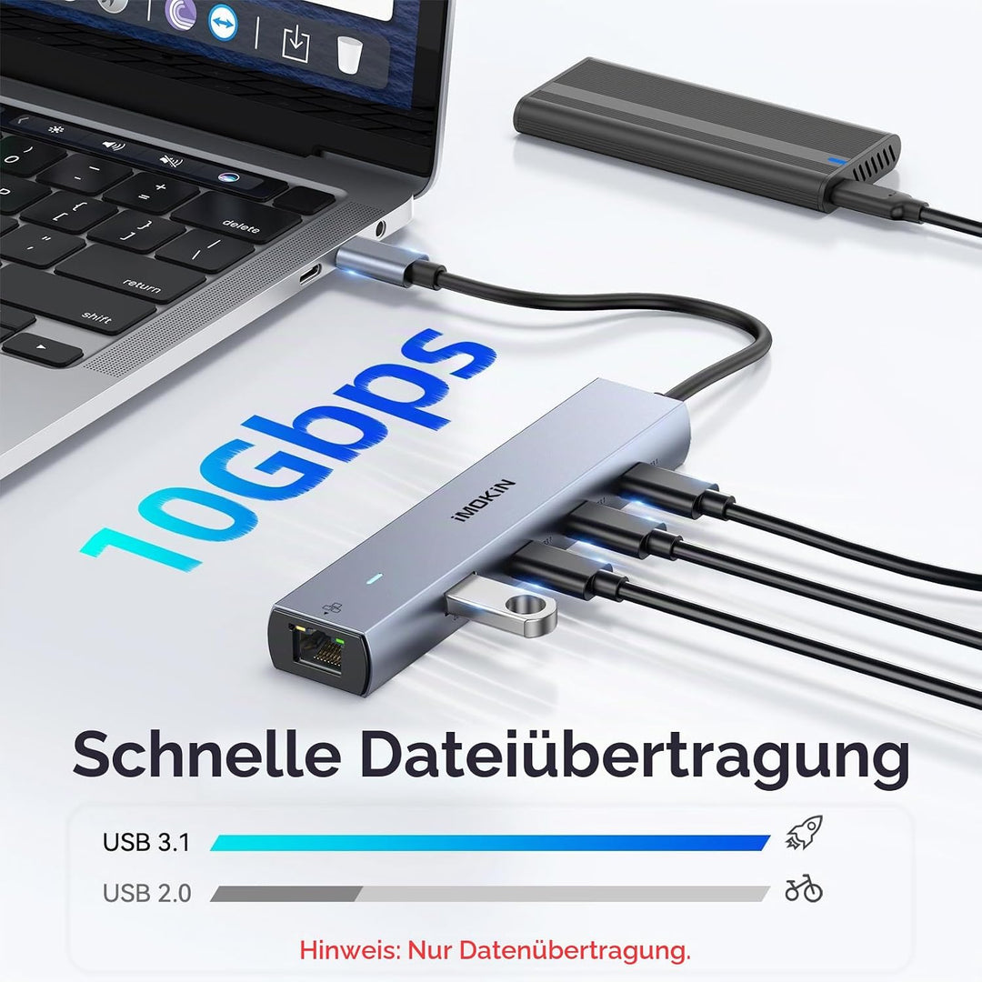MOKIN USB C HUB, 7 in 1 USB C Adapter mit 4K@60HZ HDMI, Ethernet, 3*USB-C 3.1 Ports und 1*USB-A Date