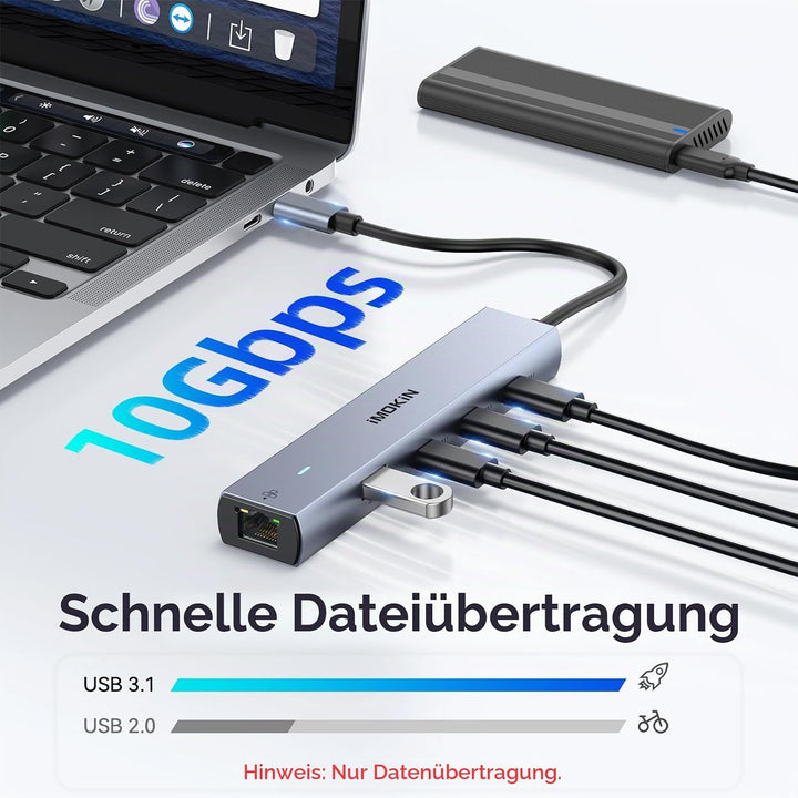 MOKIN USB C HUB, 7 in 1 USB C Adapter mit 4K@60HZ HDMI, Ethernet, 3*USB-C 3.1 Ports und 1*USB-A Date
