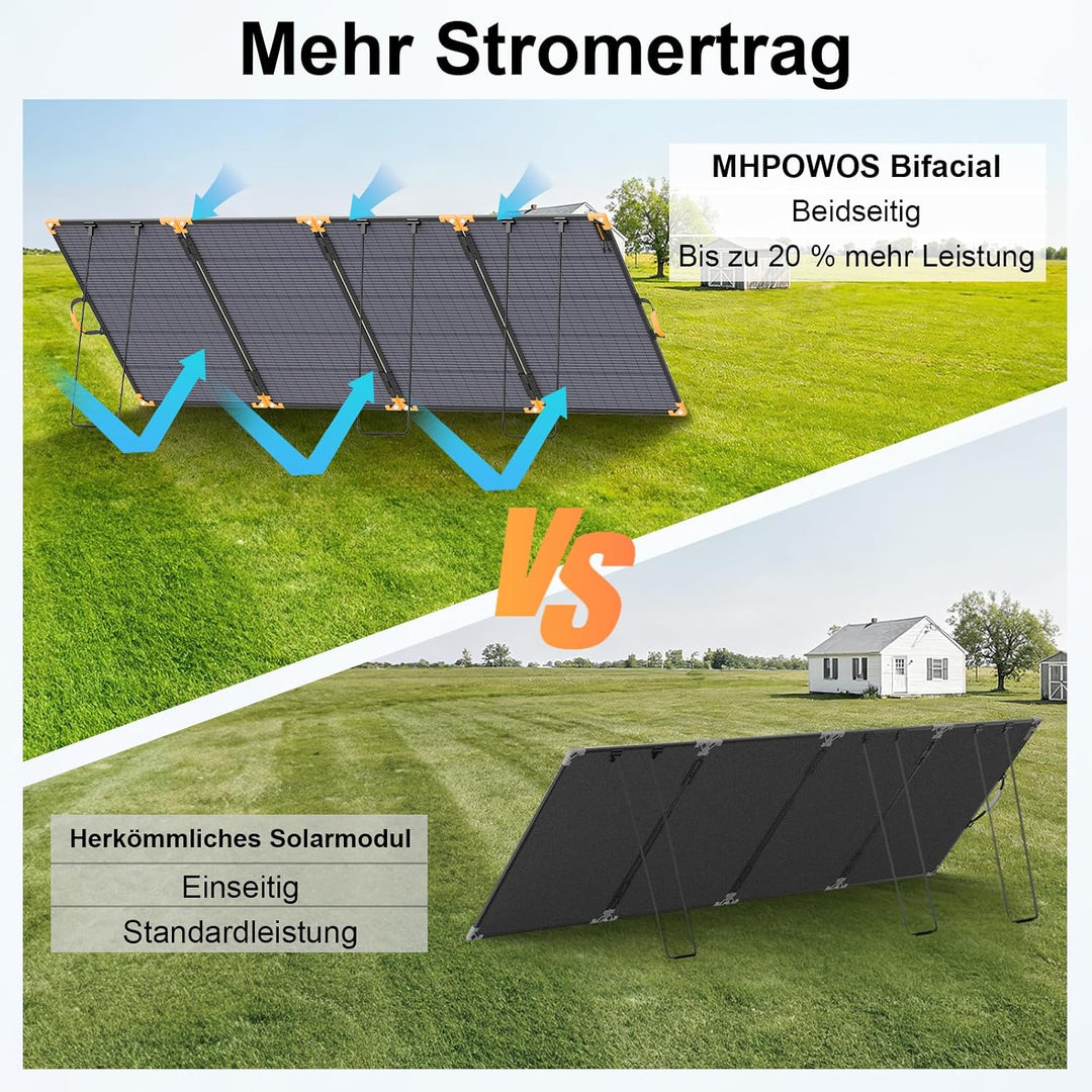 400W Bifaziales Tragbares Solarpanel, 33V Faltbares Solarladegerät, 400W
