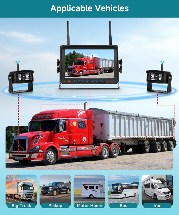 Podofo Digitales RüCkfahrkamera Kabellos FHD 1080p 2X RüCkfahrkameras Mit 7 Inch LCD Monitor IP69 wa