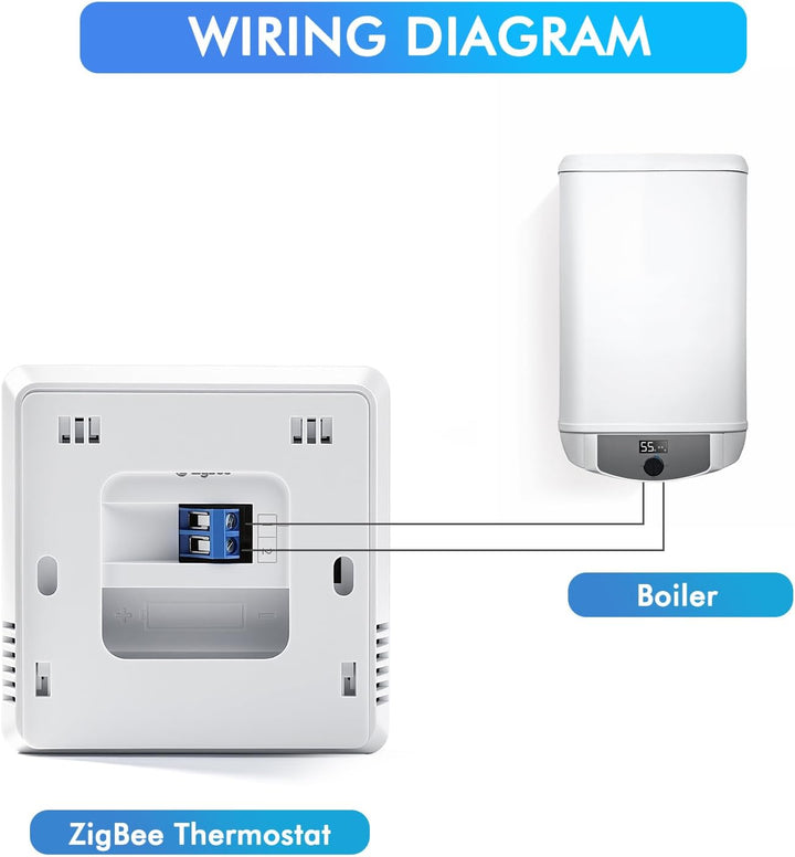 Smart Thermostat, WLAN Thermostat Für Gasboiler Raumthermostat Zigbee Programmierbarer Wandthermosta