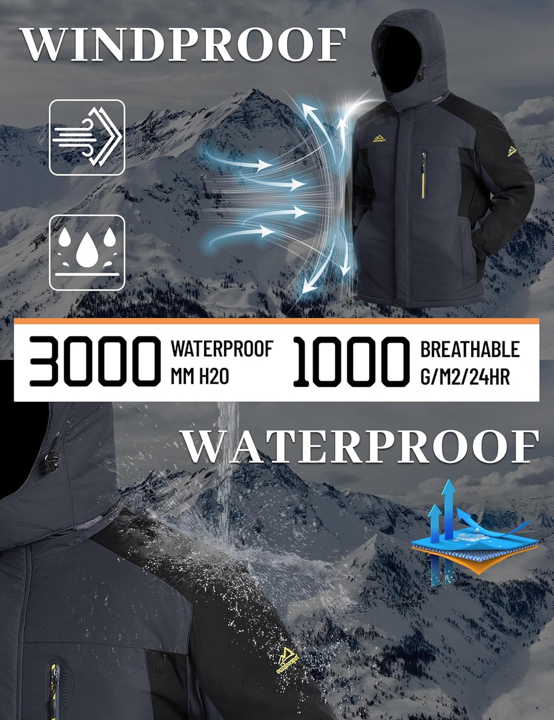 TACVASEN Herren Warme Skijacke Gefütterte Winterjacke Wasserabweisende Funktionsjacke mit Abnehmbare