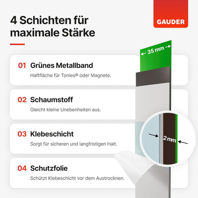 GAUDER Metallband selbstklebend grün I Ideal für Tonies®-Figuren & -Regale I Ferroband I Magnetband
