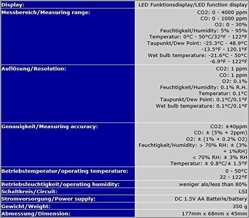 6-in-1 Luftqualität Echtzeit Datenlogger Messgerät CO CO2 O2 Sauerstoff Taupunkt Luftfeuchtigkeit Te