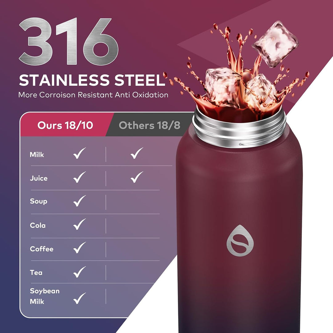 WEMEET Trinkflaschen Edelstahl mit Abnehmbare Strohhalm 1 Liter, [18/10 Edelstahl] Wasserflasche mit