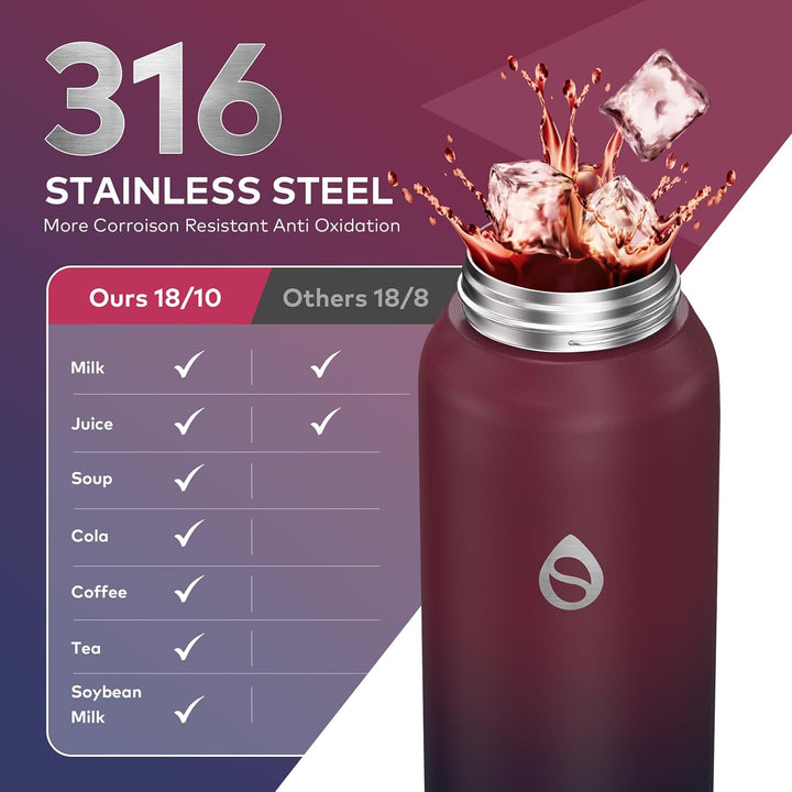 WEMEET Trinkflaschen Edelstahl mit Abnehmbare Strohhalm 1 Liter, [18/10 Edelstahl] Wasserflasche mit