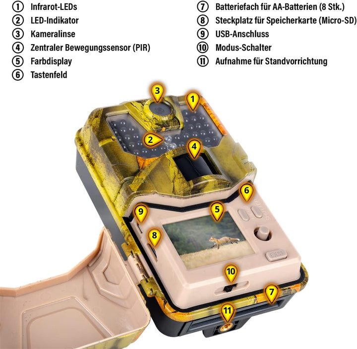 LUNIOX VC36 Wildkamera Fotofalle 36MP inkl. 16GB SD-Karte, 2.7k Foto- und Videoauflösung, mit Bewegu