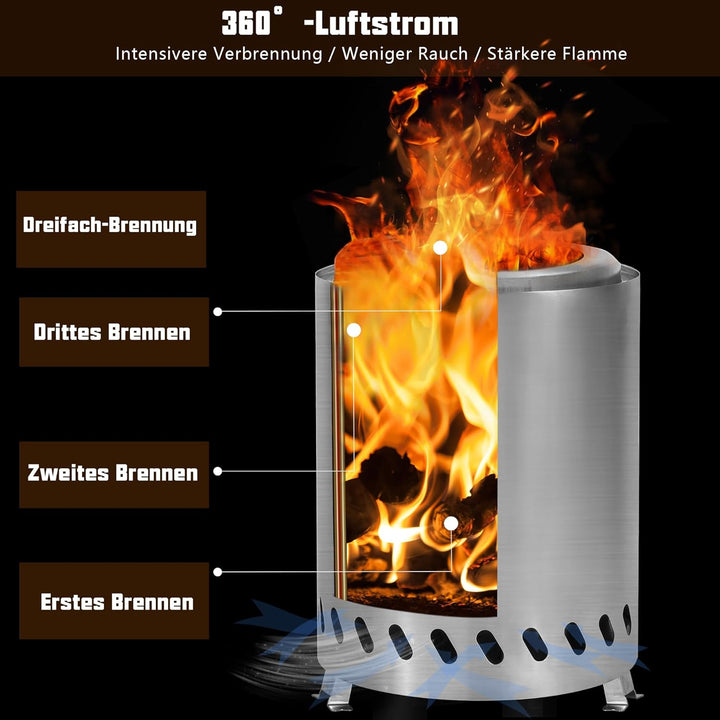 Rauchfreie Feuerschale 18cm Edelstahl – Tischkamin Outdoor für Garten & Balkon, Mini Feuerkorb für B