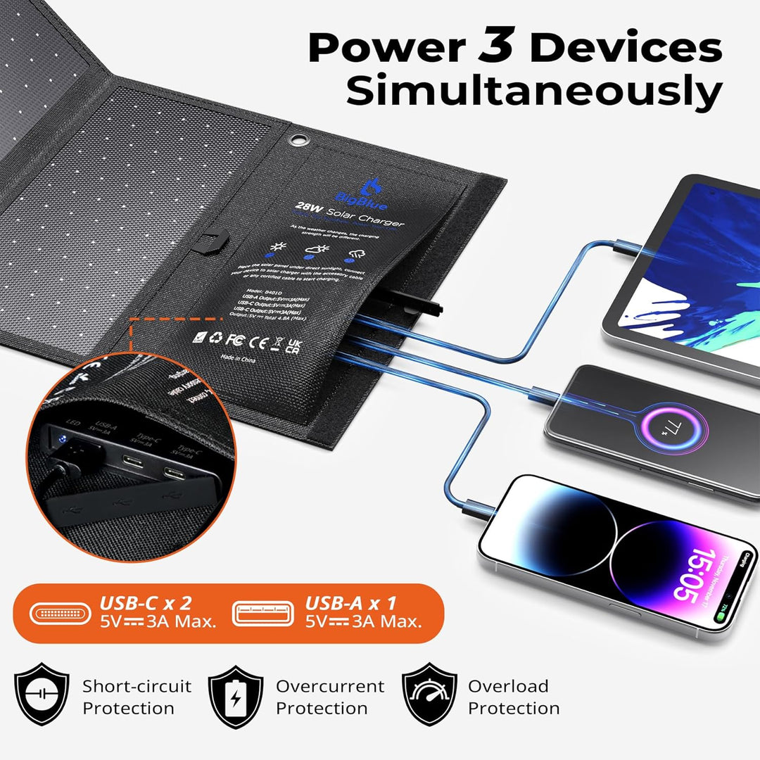 BigBlue 28W tragbar Solarladegerät mit 3 USB Port (4.8A insgesamt), Wasserdicht Solarpanel, faltbar,