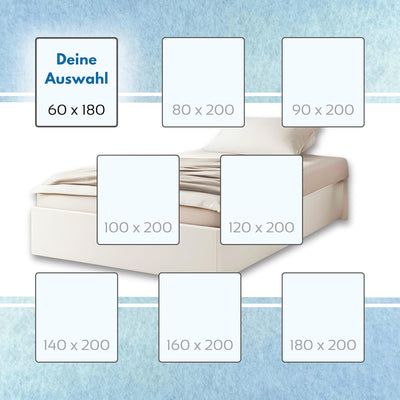 Topper Stopper original – Antirutschmatte Boxspringbett Matratzenhalter wenn Matratzen Topper rutsch