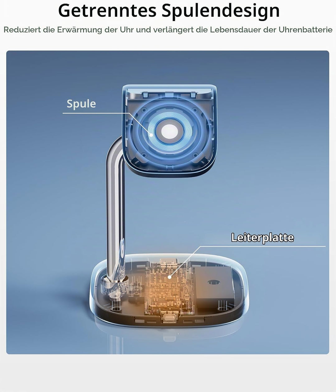 Schnellladestation für Apple Watch 11/Ultra 3/SE 3, 5W Magnet Wireless Ladegerät für Apple Watch Ult