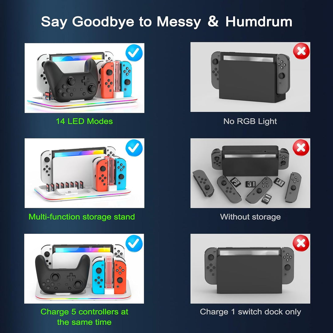 LED Controller Ladestation für Switch für Switch OLED, FASTSNAIL Ladestation Kompatibel mit Nintendo
