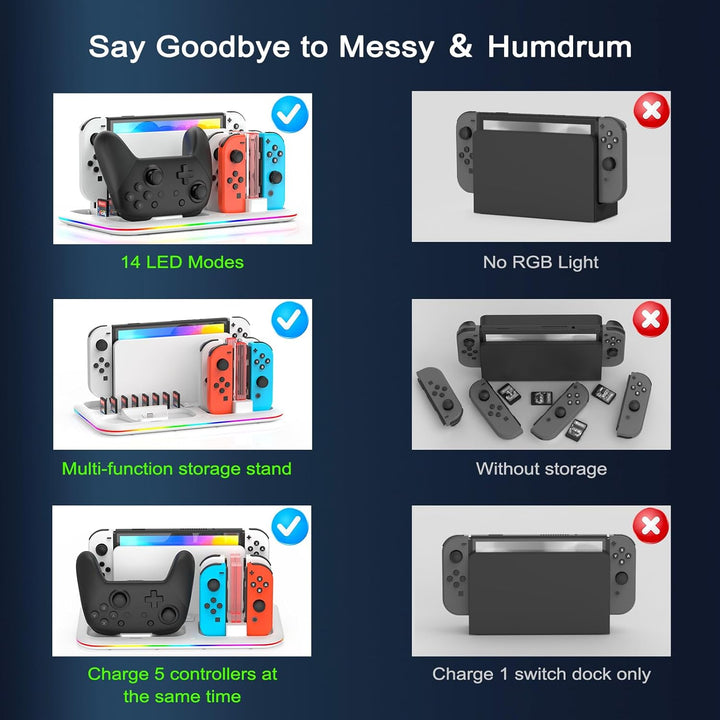 LED Controller Ladestation für Switch für Switch OLED, FASTSNAIL Ladestation Kompatibel mit Nintendo
