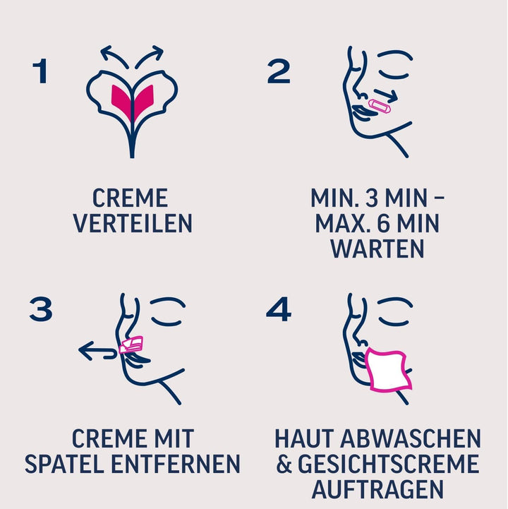 Veet Kaltwachsstreifen Vorteilsset mit Easy-Gelwax Technology – Für das Gesicht – Geeignet für sensi