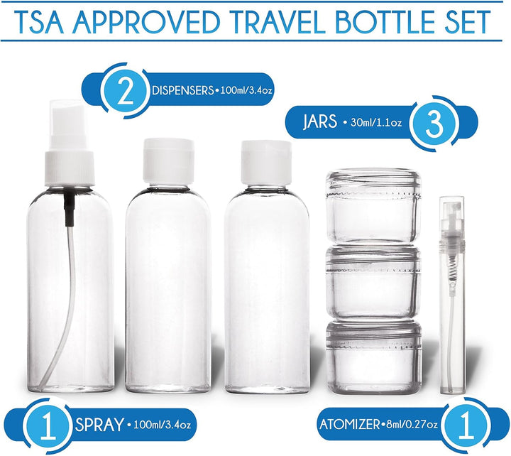 TRAVANDO Kulturbeutel durchsichtig 100ml 1l Kosmetiktasche transparent Kulturtasche Flüssigkeiten Re