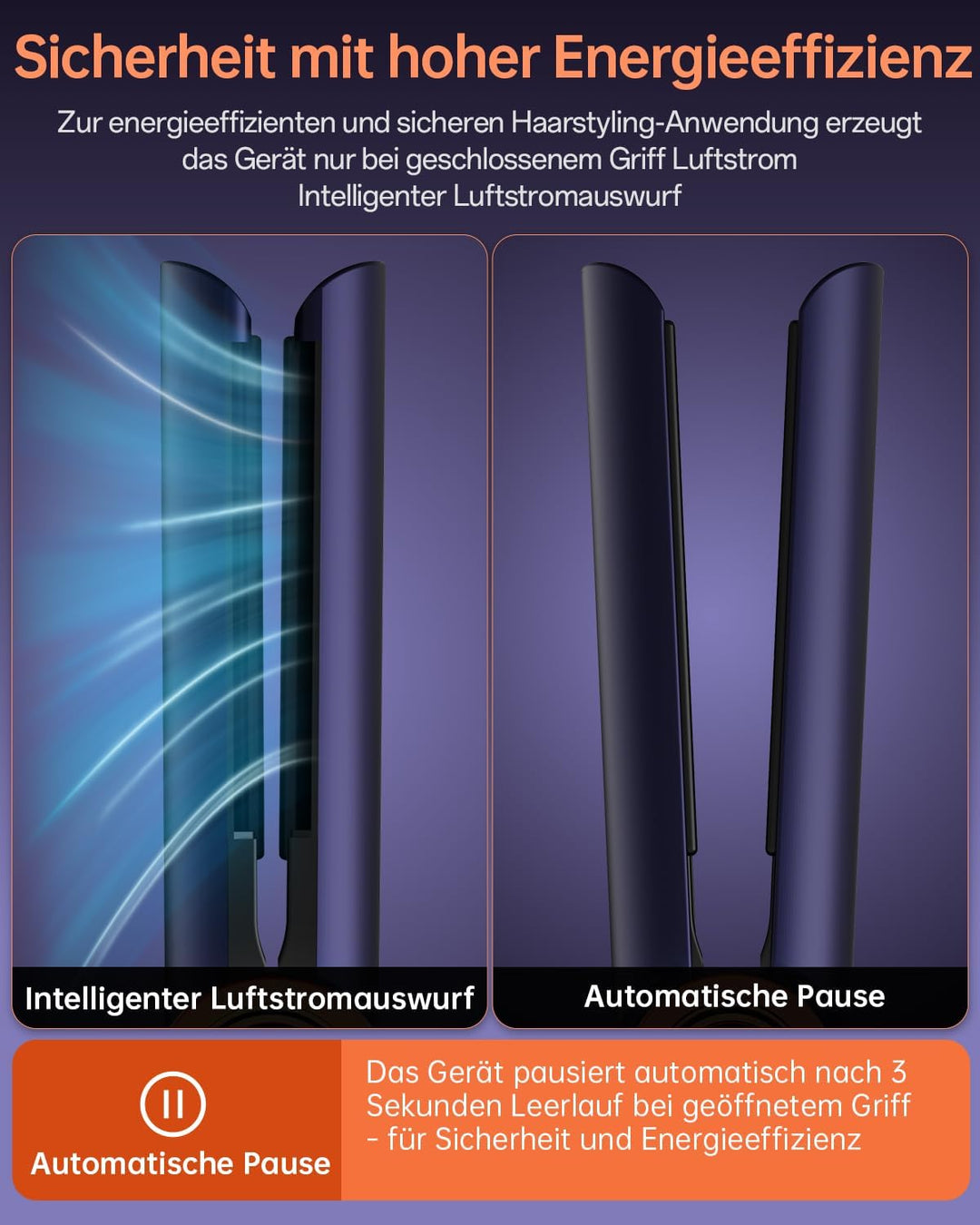 Air Haarglätter, 200M Plasma Ionen Air Glätteisen, Nass bis Trocken, Ohne Heizplatten, Ohne Hitzesch