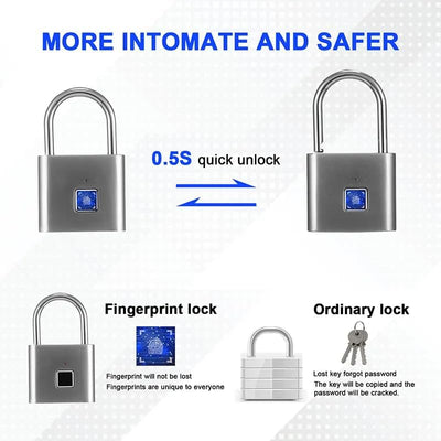 Fingerabdruck Schloss,Fingerabdruck Vorhängeschloss,Smart Schloss mit Wasserdicht,USB-Aufladung Biom