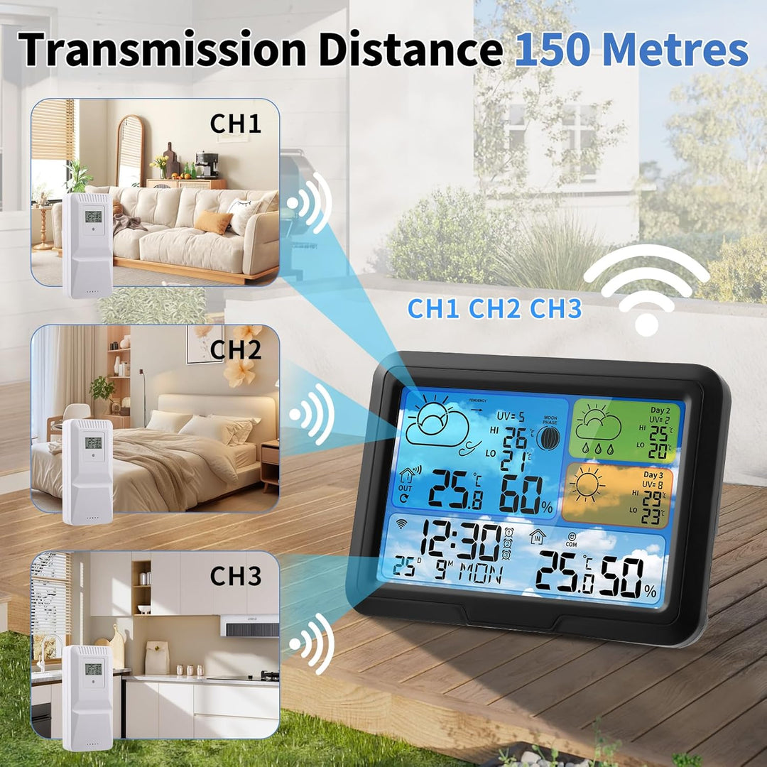 Wetterstation Wlan,Mit Aussensensor &amp; Wettervorhersage,Mit App Tuya Und Smartlife,Batteriebetrieb Un