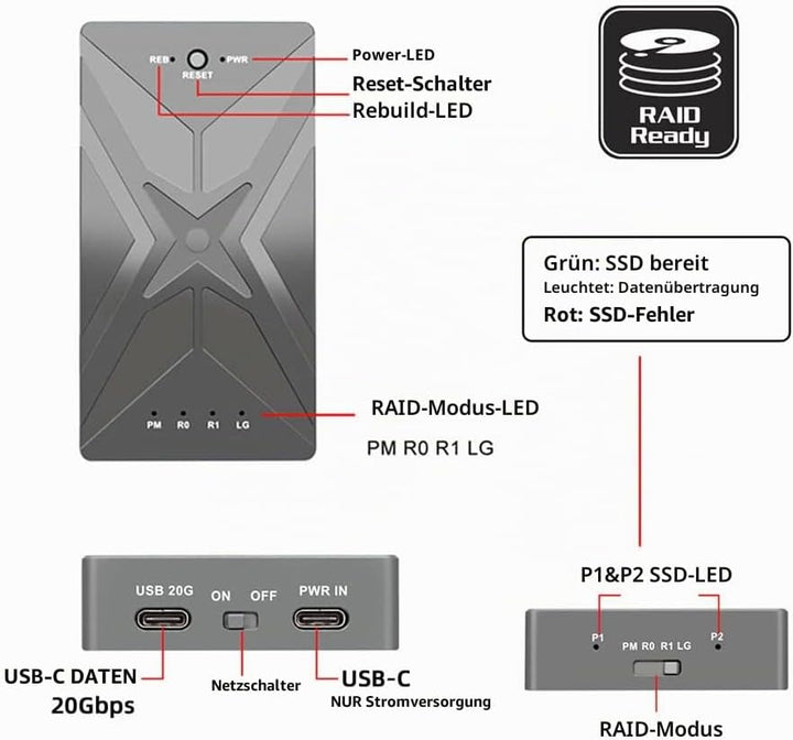 xiwai 20Gbps Dual NVME M.2 NGFF M-Key auf USB-C Typ-C Raid0 Raid1 JOBD Big Enclosure mit Lüfter Raid