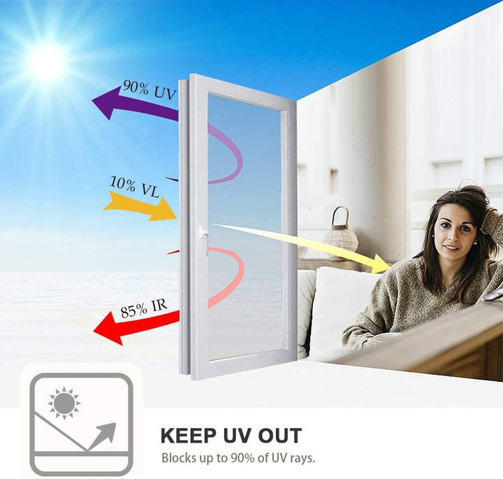 FILMGOO Fensterfolie Sichtschutz Spiegelfolie Fenster Selbstklebend Sonnenschutz Anti-UV Folie Priva