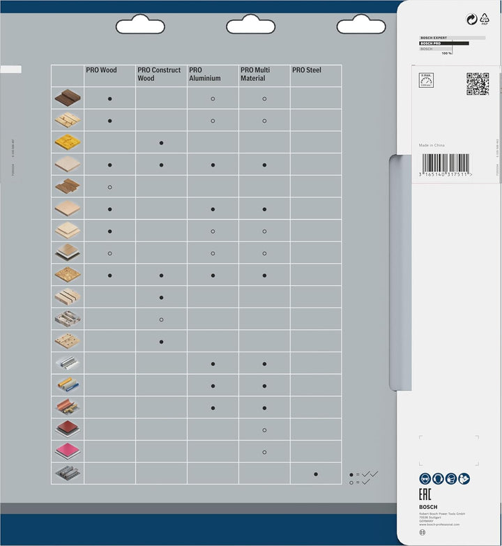 Bosch Professional Kreissägeblatt (für Multi Material, AussenØ: 305mm, Bohrung: 30mm, Zubehör für Ka