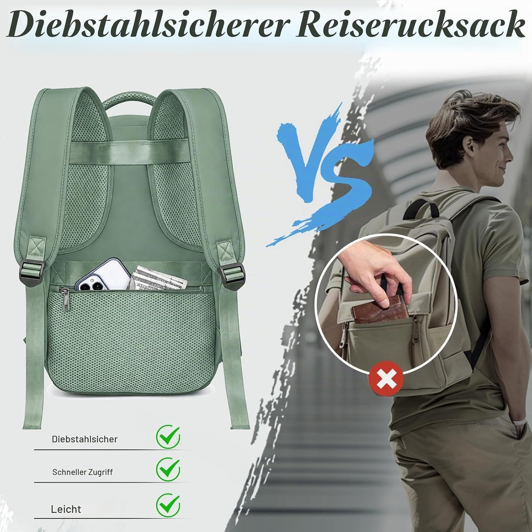 VMIKIV für Ryanair Handgepäck 40x20x25 Rucksack Flugzeug,Reiserucksack Klein Handgepäck Tasche,Carry