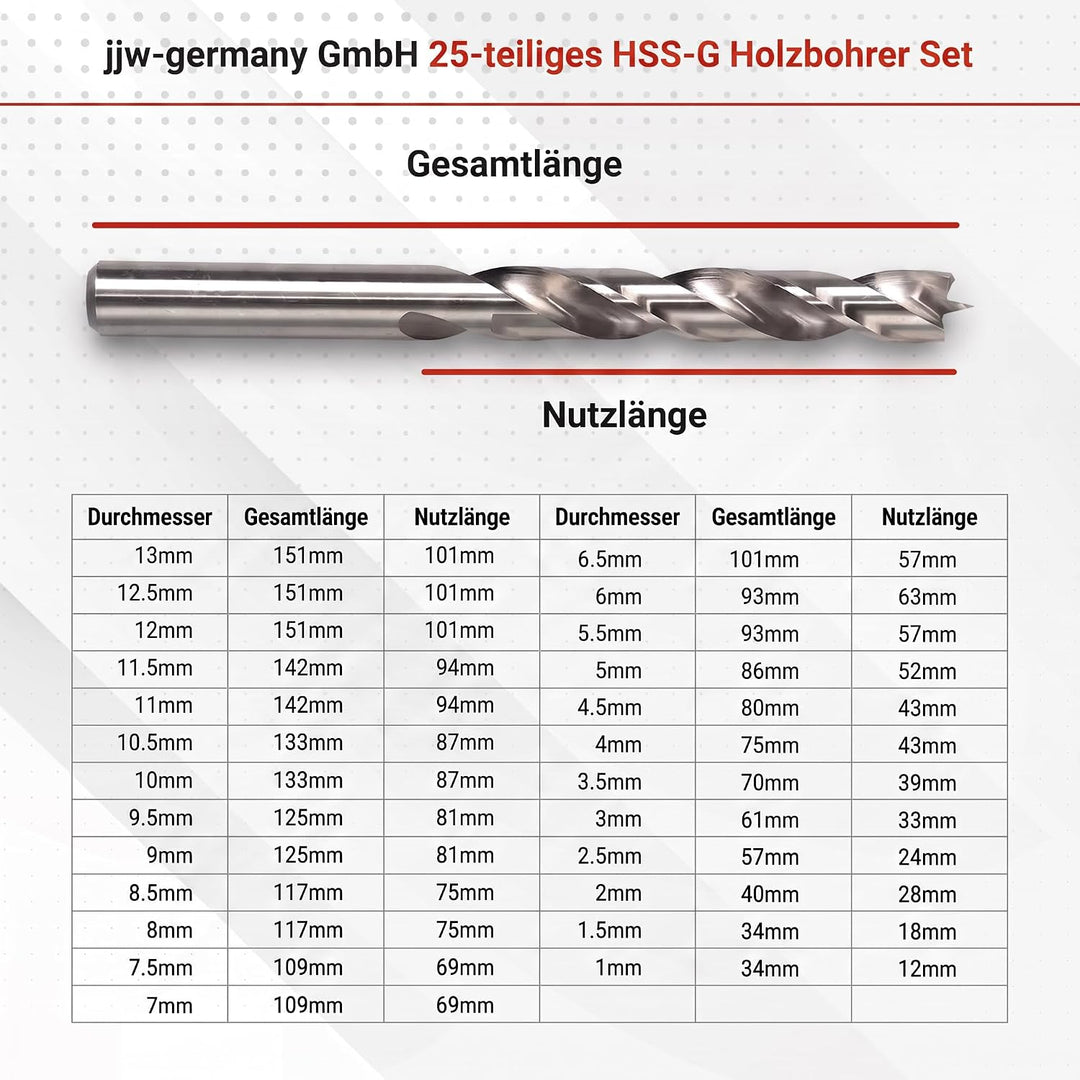 jjw-germany HSS-G 25-tlg Präzisions - Holzbohrer Set - 1-13mm > 0,5mm steigend, für Holz, MDF, Spanp