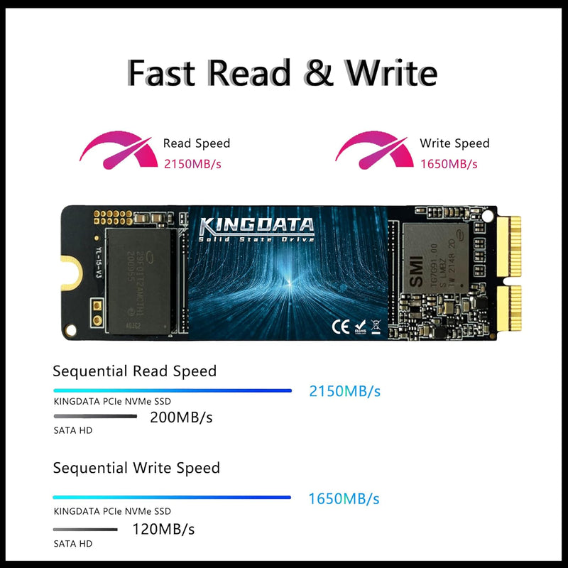 KINGDATA 256GB SSD for MacBook M.2 NVMe PCIe Gen3x4, Internal Solid State Drive Upgrade for MacBook