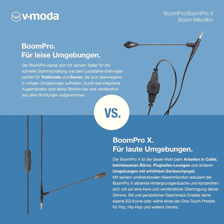 V-MODA BoomPro Mikrofon für Gaming & Sprachübertragung – Black Single BoomPro, Single BoomPro