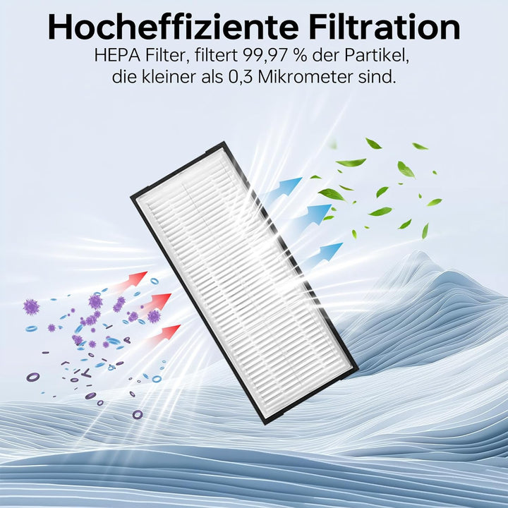 Ersatz Zubehör Set für Roborock S7 S7+ S7 Plus S7 MaxV S7 Pro S7 MaxV Ultra T7 Staubsauger,18 Ersatz