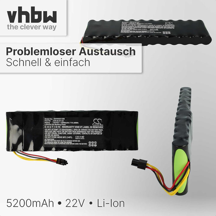 vhbw Akku kompatibel mit Husqvarna Automower 265 ACX, 265 ACX 2012, 265 ACX 2013 Rasenroboter Rasenm