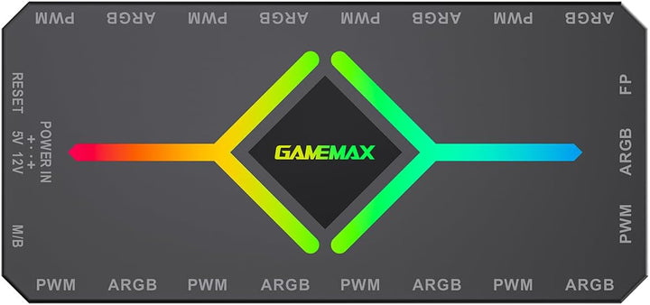 GAMEMAX V4.0 Gehäuselüfter-Hub – 9-Port-PWM-Lüfterverteiler mit RF-Fernbedienung und SATA-Stromverso