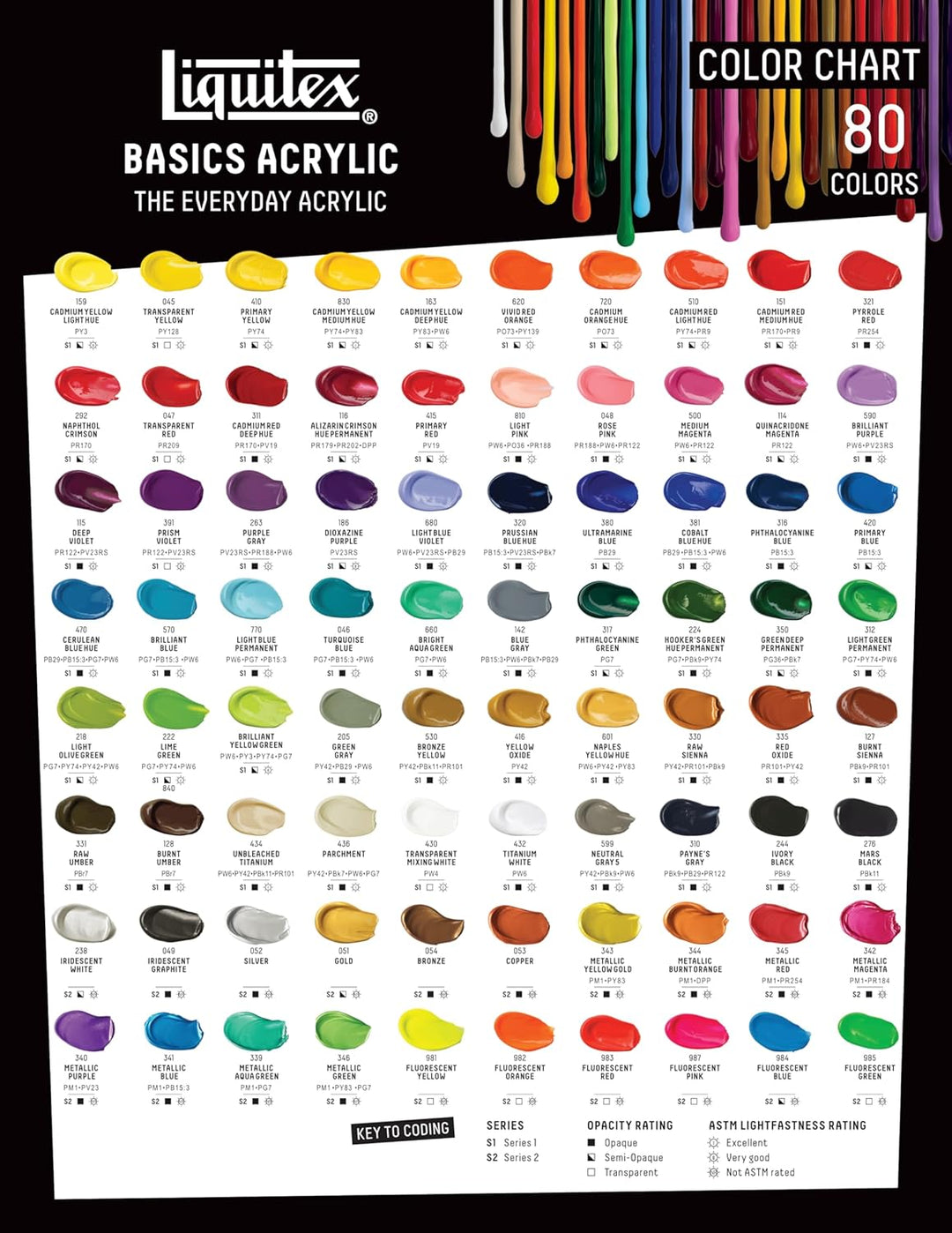 Liquitex 8870352 Basics - Acrylfarbe, monopigmentierte Künstlerpigmente, lichtecht, mittlere Viskosi