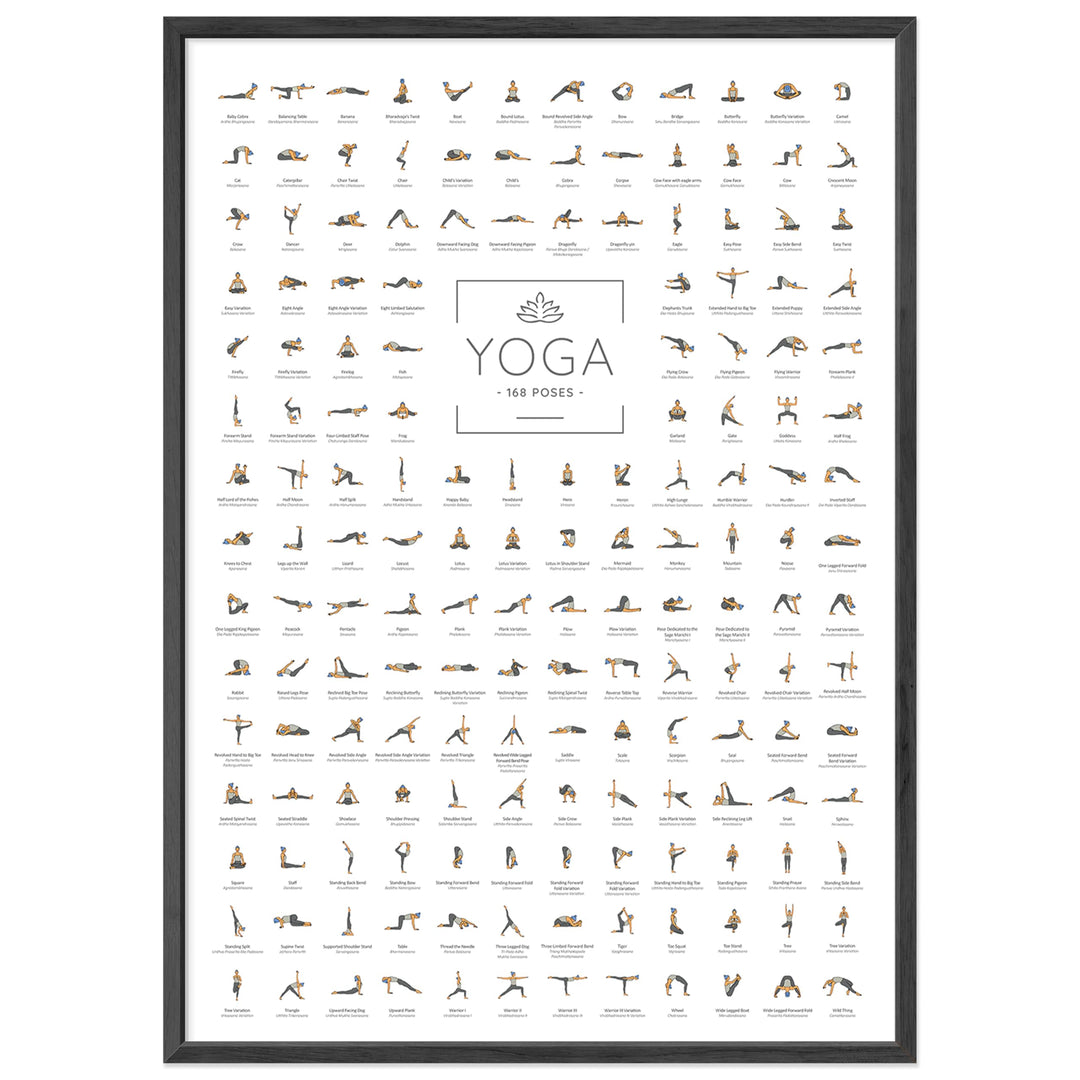 JUNOMI® Yoga Poster DIN A2 mit Rahmen Schwarz, Yoga Zubehör für Studios und Übungen Zuhause, perfekt