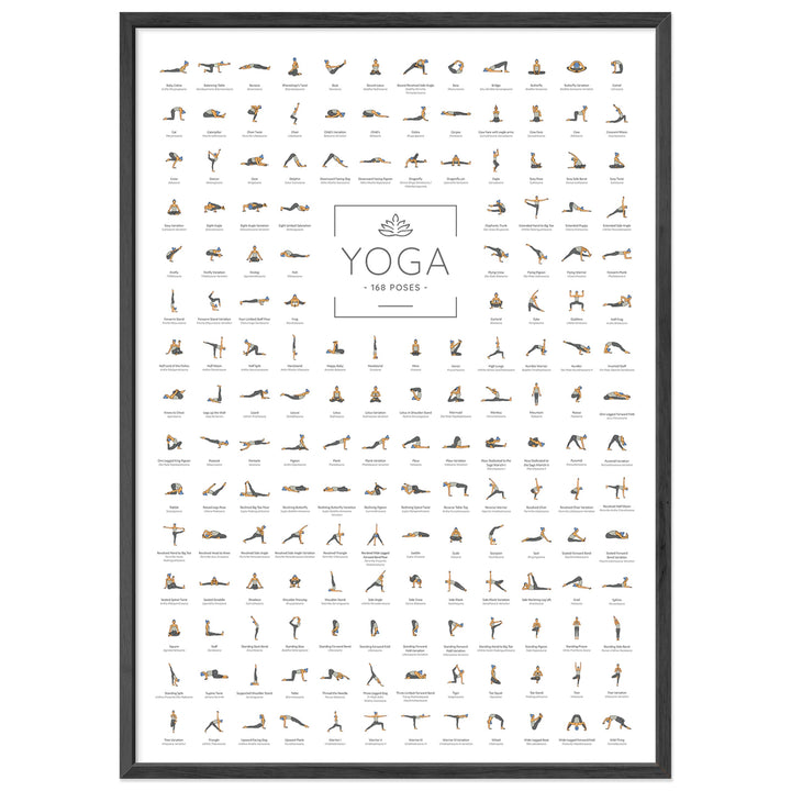 JUNOMI® Yoga Poster DIN A2 mit Rahmen Schwarz, Yoga Zubehör für Studios und Übungen Zuhause, perfekt