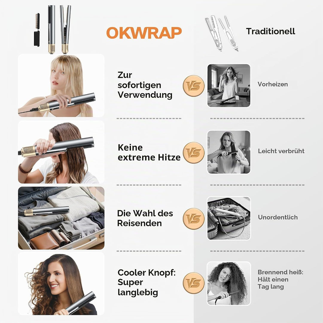 OKWRAP Air Straightener 110000RPM Air Haarglätter Glätteisen mit Luft 1600W Silber, Silber