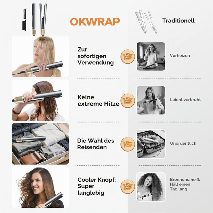 OKWRAP Air Straightener 110000RPM Air Haarglätter Glätteisen mit Luft 1600W Silber, Silber