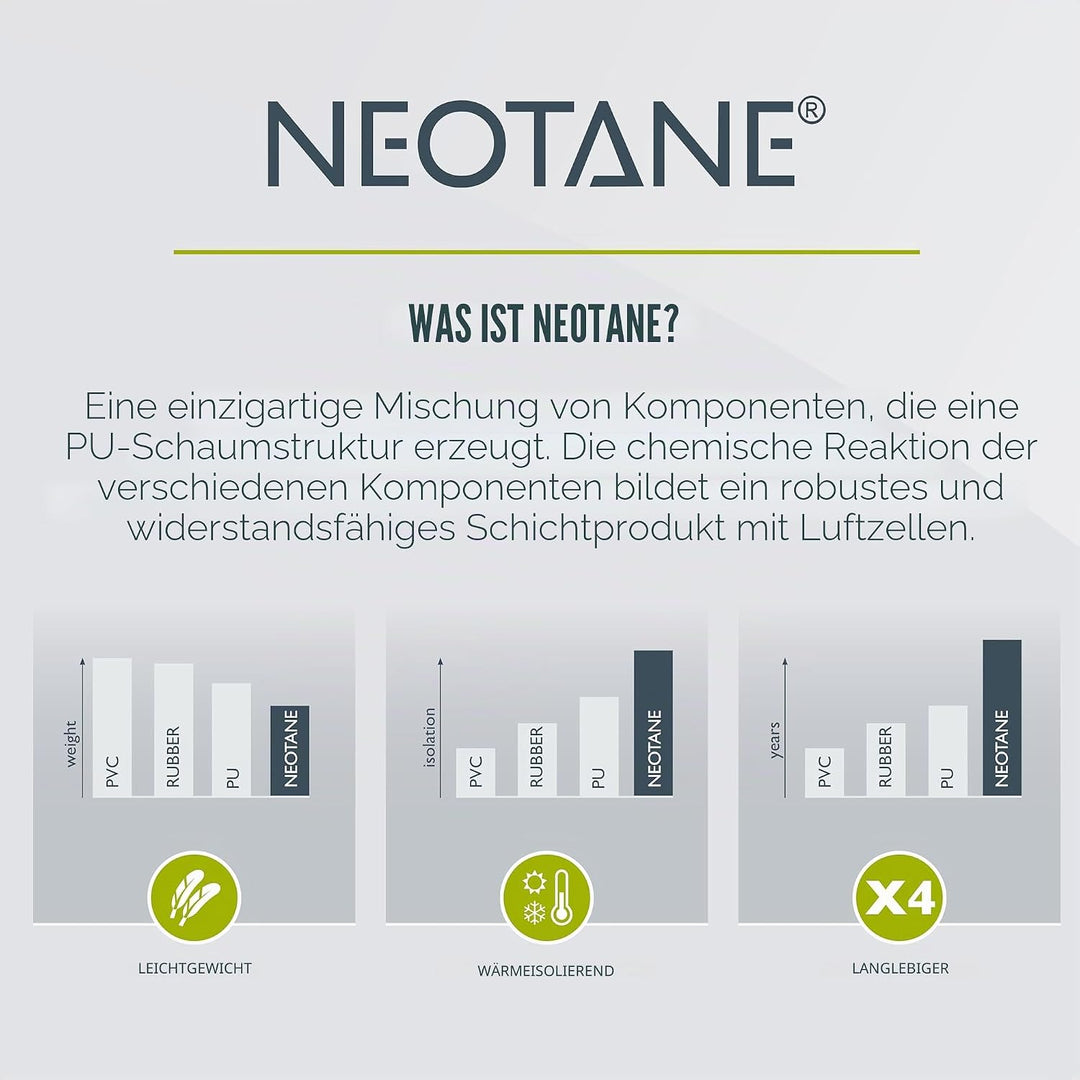 Bekina Steplite X O4 Robuste Sicherheitsstiefel für Herren und Damen ohne Stahlkappe, rutschfest, We