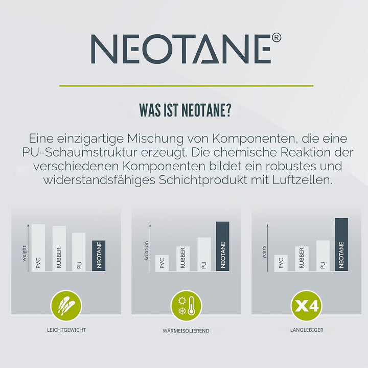 Bekina Steplite X O4 Robuste Sicherheitsstiefel für Herren und Damen ohne Stahlkappe, rutschfest, We