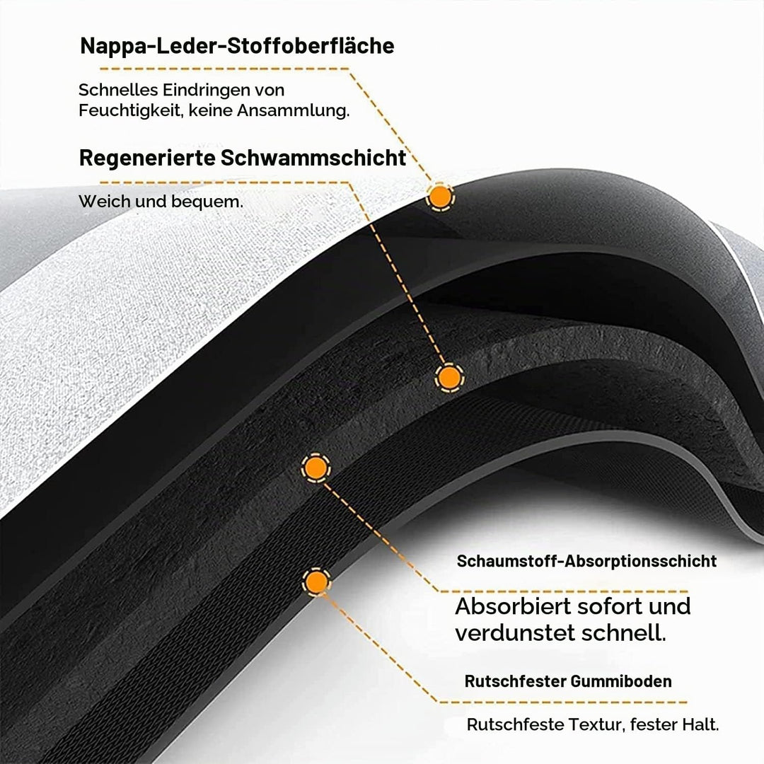 YeahBoom Super Absorbierende Bodenmatte,Schmutzabweisend Bodenmatte Für Bad,Memory-Schaum-Badematten