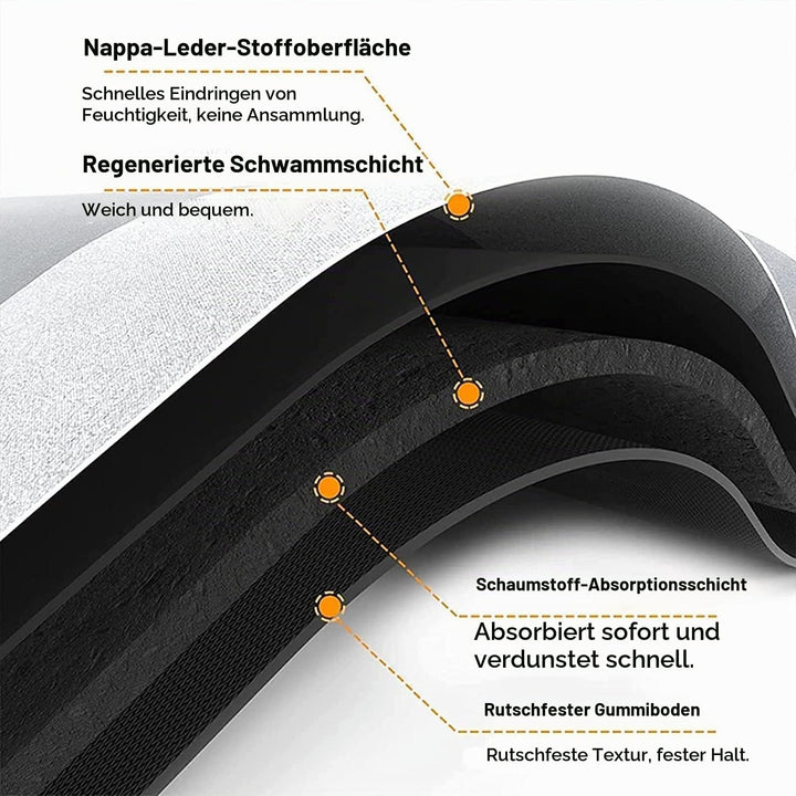 YeahBoom Super Absorbierende Bodenmatte,Schmutzabweisend Bodenmatte Für Bad,Memory-Schaum-Badematten