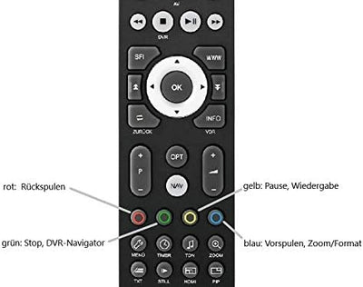 TechniSat TECHNICONTROL Fernbedienung (passend zu ISIO-Digitalreceivern und ISIO-TV-Geräten von Tech