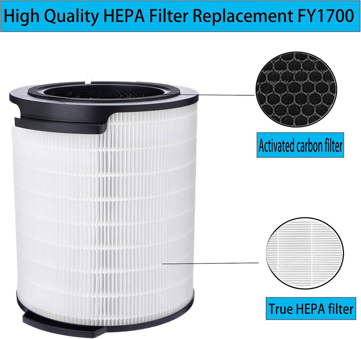 FY1700 Ersatzfilter für Philips AC1711/10 AC1715/11 Luftreiniger Series1000i Zubehör Ersatz HEPA Akt