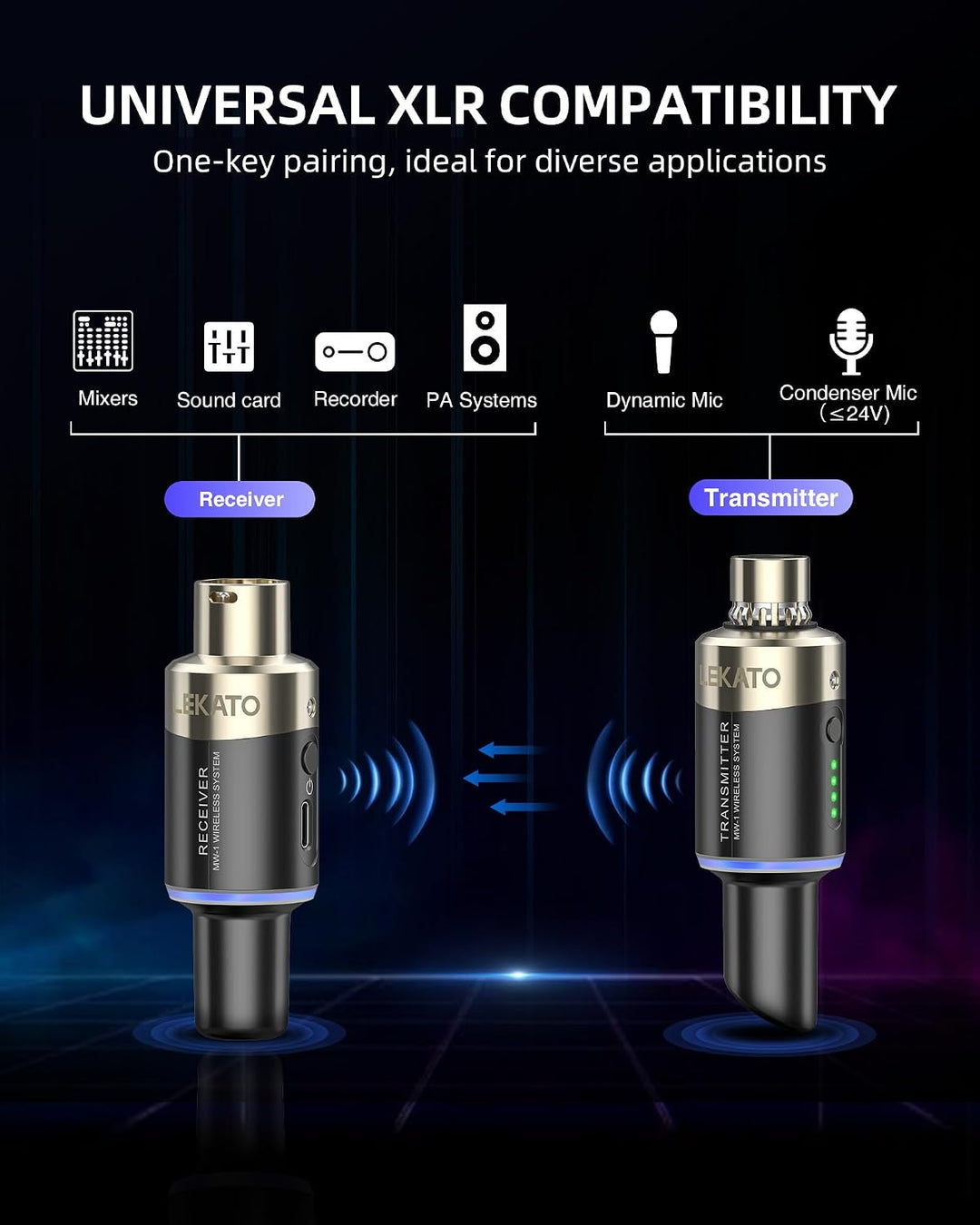 LEKATO 5,8 Ghz Wireless Mikrofon Sender Empfänger Plug-on XLR Mikrofon Wireless System für dynamisch