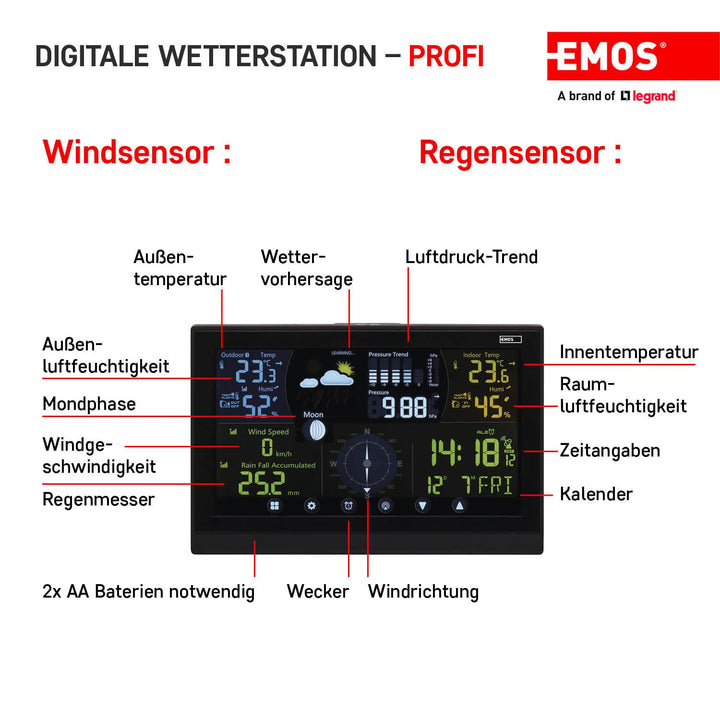 EMOS Profi Wetterstation Funk mit Aussensensor und Touchscreen-Farbdisplay, Windmesser, Regenmesser,